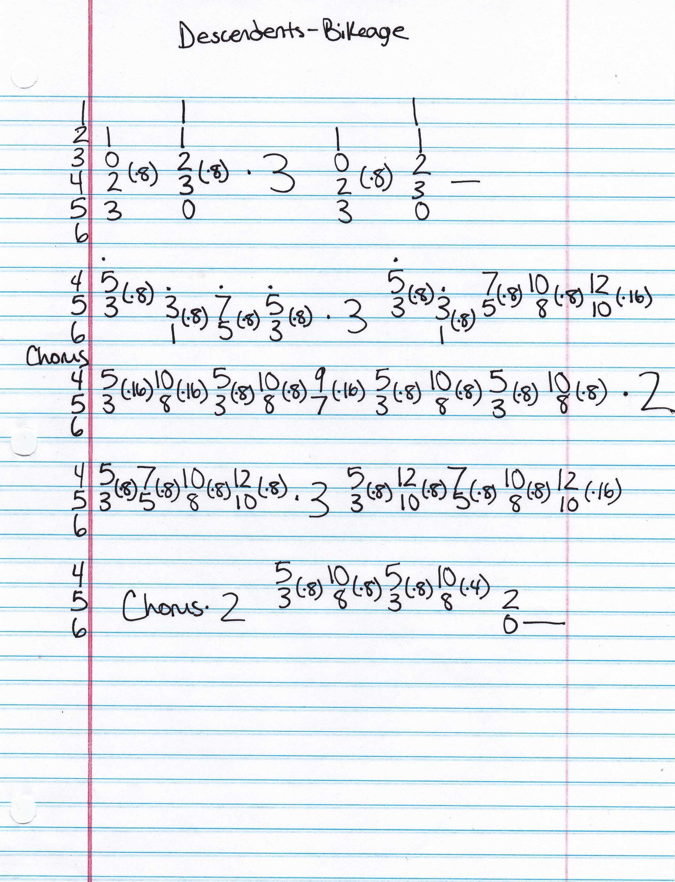High quality guitar tab for Bikeage by Descendents off of the album Milo Goes To College. ***Complete and accurate guitar tab!***